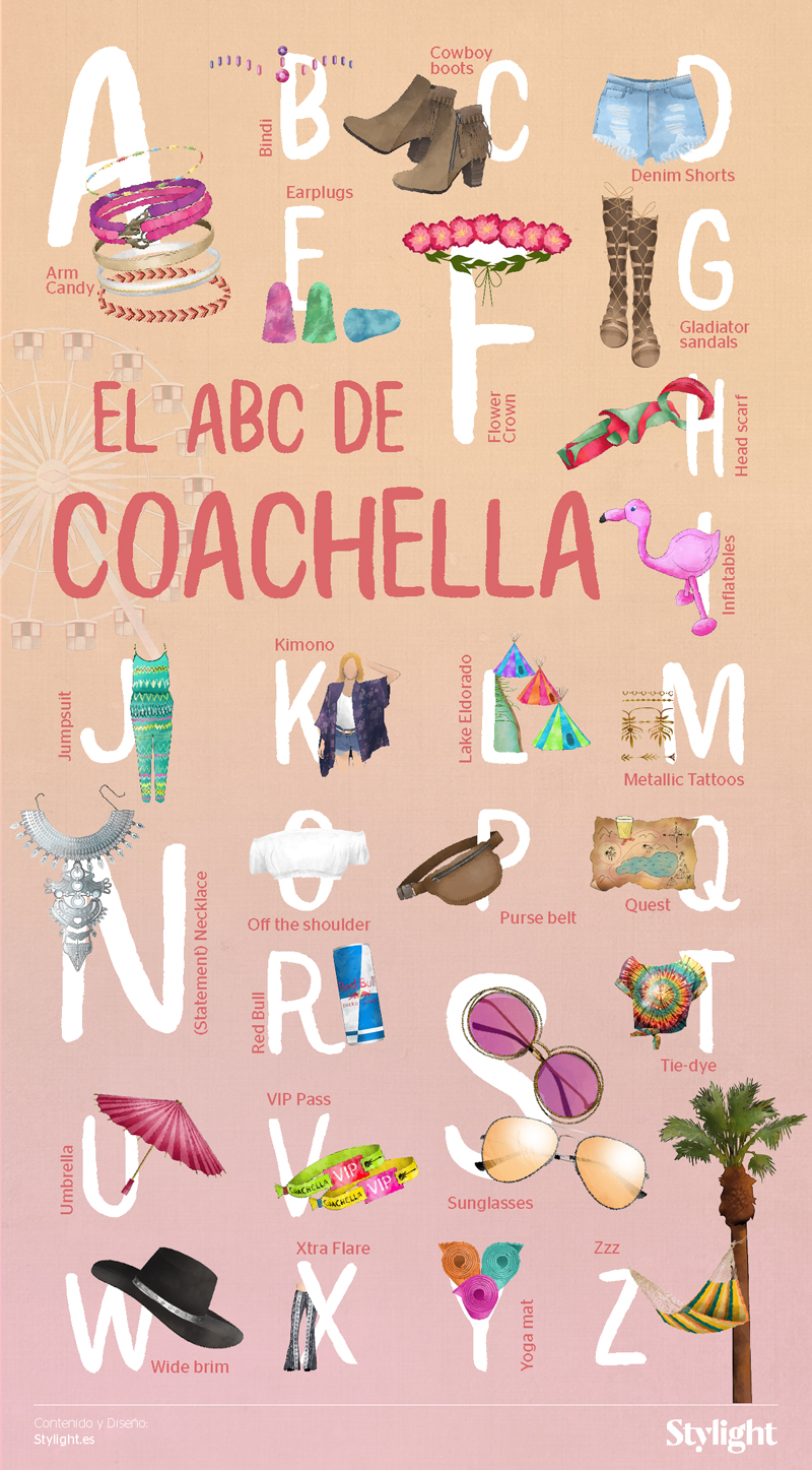 El ABC de Coachella